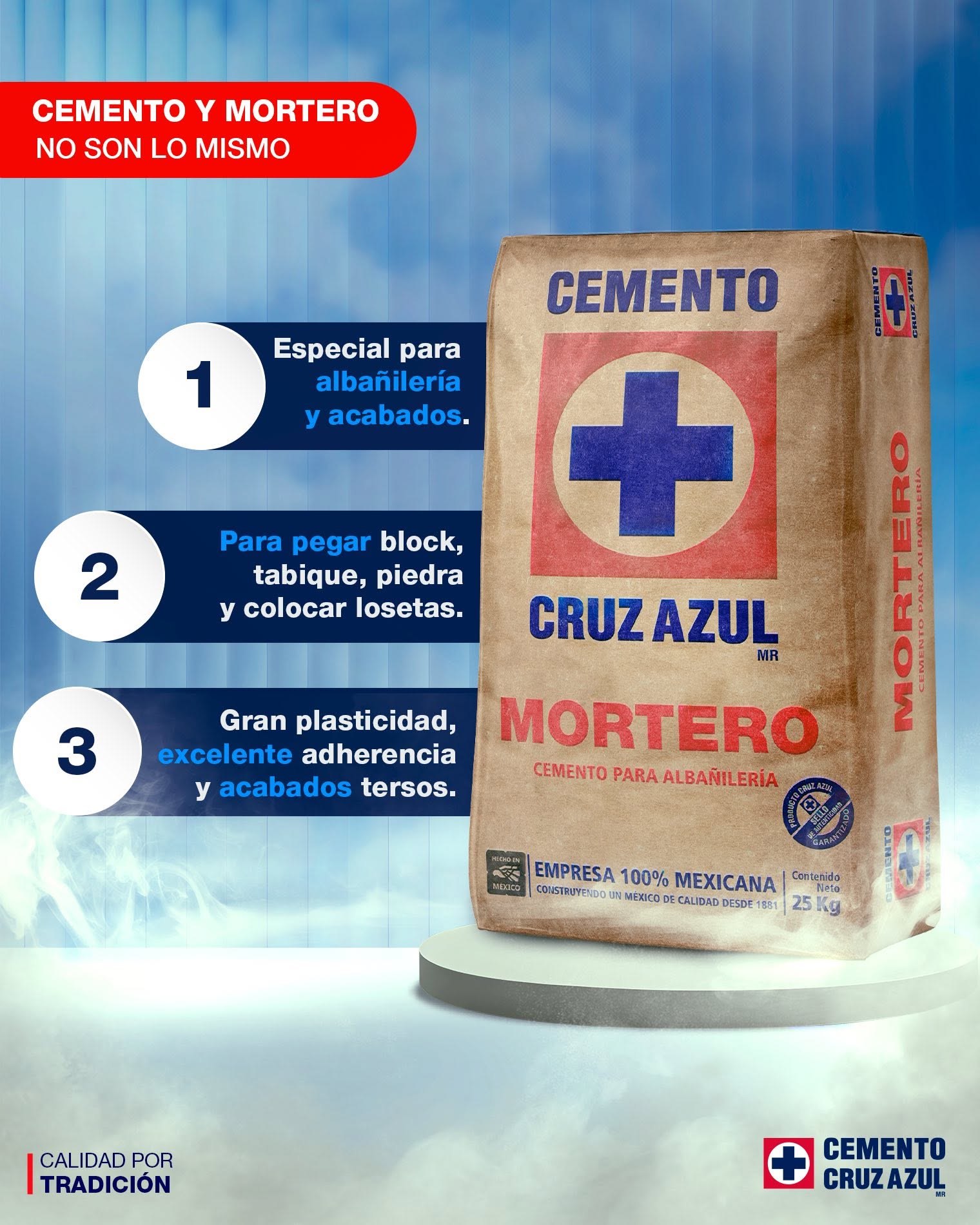 Cemento y Mortero no son lo mismo 3
